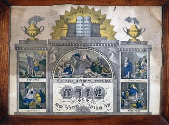 Mizrach Indicating the Direction of Jerusalem in Jewish Houses - Wenzel Printing in Wissembourg, Alsace - Musee d