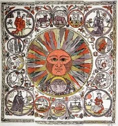 Signs of the Zodiac