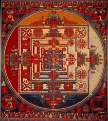 Mandala of Vajravarahi the goddess dances (in the center) its name means adamantine sow