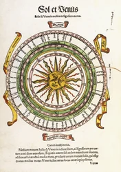 Sol et Venus