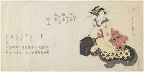 Name List of the Musicians
