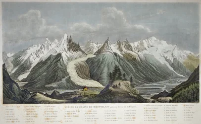 View of the Mont Blanc massif