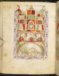 Goshen, from Hispano-Moresque Haggadah