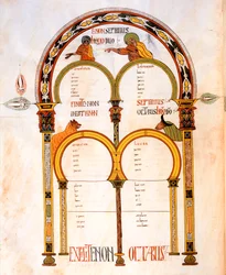 Title page for the Gospels of Matthew, Mark, Luke and John, from the Visigothic-Mozarabic Bible of St. Isidores, A.D. 960