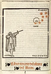 Using a cross-staff