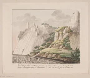 The Part of Møns Chalk Cliffs Called Sommerspiret Taken from the Shore