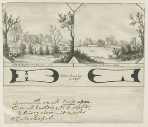 Mavesyn Ridware - Site of Blythbury Priory