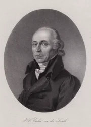 Hans Conrad Escher von der Linth, Swiss scientist, artist and politician