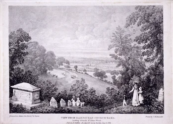 General View of Hampstead, London