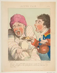 Acute Pain, January 21, 1800