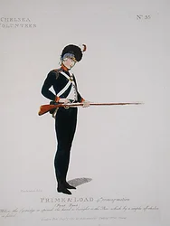 Chelsea Volunteer, plate 35 from 