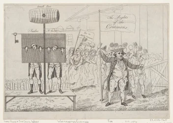 Sir Cecil Wray in the Pillory
