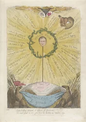 Caricature with Napoleon as the Pole Star, 1813