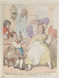 The Tooth-Ache, or, Torment & Torture