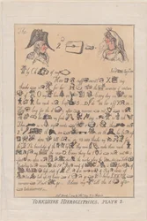 Yorkshire Hieroglyphics, Plate 2