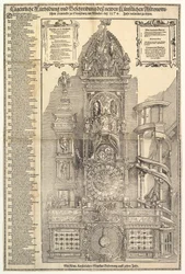 Astronomical Clock in the Cathedral in Strasbourg, 1574