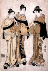 Playing the Shakuhachi