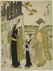 The View from Komagata Hall, from the Series 