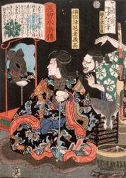 Shumitsu Kanja Yoshitaka Reflecting as a Rat in a Mirror