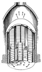 A Biscuit Oven filled with Seggars s. AA are the flues