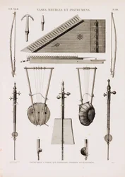 A Series of Illustrations of Musical Instruments