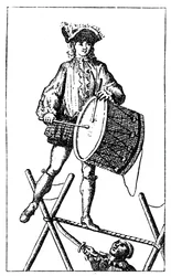 Acrobat Exercise, 1885