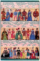 An illustrated timeline, 1935