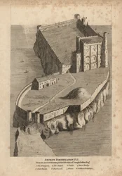 Ancient fortification: dungeon, chapel, stable, inner bailey, outer bailey, barbican, mount and soldiers