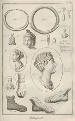 Antiquities. From Encyclopédie by Denis Diderot and Jean Le Rond d