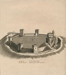 Birds-Eye View of Oxford Castle in Oxfordshire, 1800
