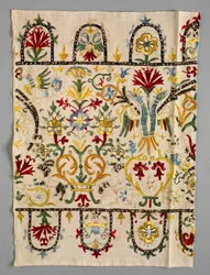 Border Strip of a Skirt