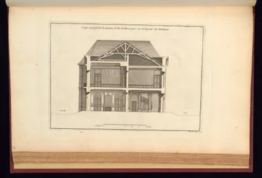 Bound Print (France)