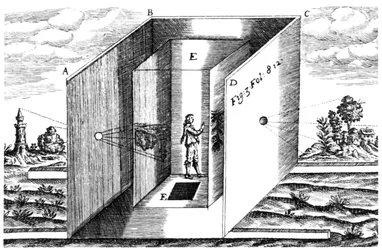 Camera Obscura, 1671