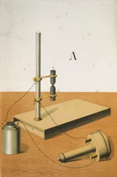 Carbon Microphone, 1882