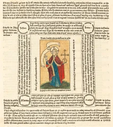 Christ as Salvator Mundi