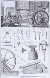 Cutlery-making
