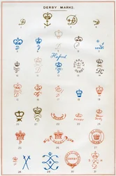 Derby Marks, 1876