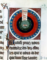 Earth Surrounded by Water, Air, Fire, the Planets and Stars, 13th Century