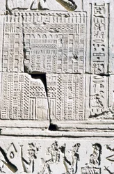 Egyptian Calendar, Temple of Kom Ombo, Egypt