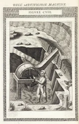 Machine for raising water from foundations or a marsh