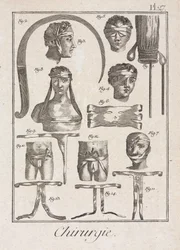 Early-Modern Bandaging after Surgery
