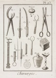 Equipment, Early-Modern Surgical instruments