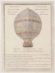 Exact and Proportional Drawing of the Aerostatic Globe