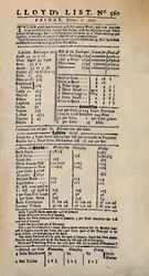 Facsimile of the Earliest Extant Copy of Lloyd