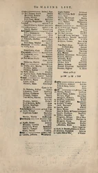 Facsimile of the Earliest Extant Copy of Lloyd