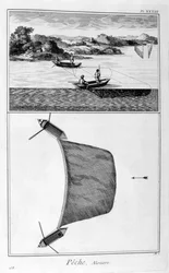 Fishing