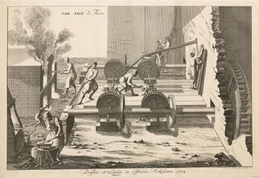 Iron Ore Foundries with a Water Wheel, in Sweden