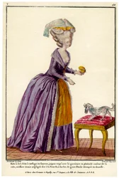 French Fashion During the Reign of Louis XVI