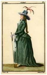 French Fashions from the 18th Century, 1786-1789