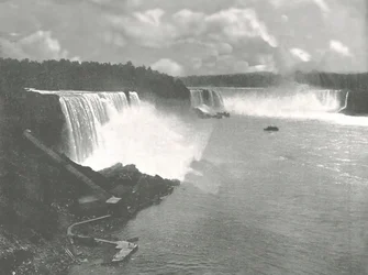 General View of Niagara Falls, 1895